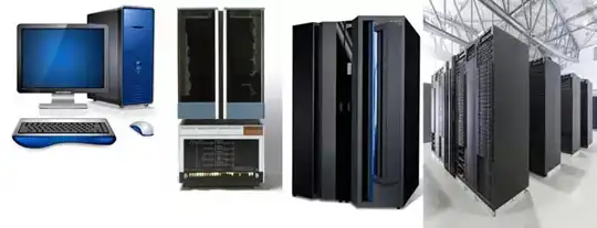 معرفی و آشنایی با انواع سوپر کامپیوترها